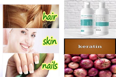 keratin pronunciation|More.